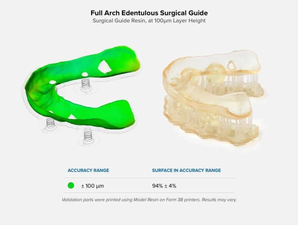 3D surgical guides